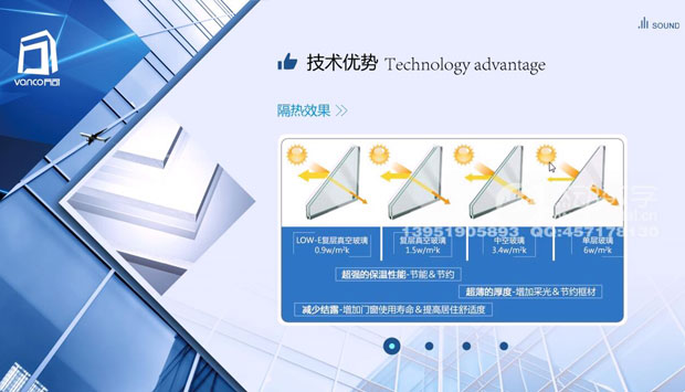 什么是企業(yè)的可視化營(yíng)銷推廣、溝通工具？
